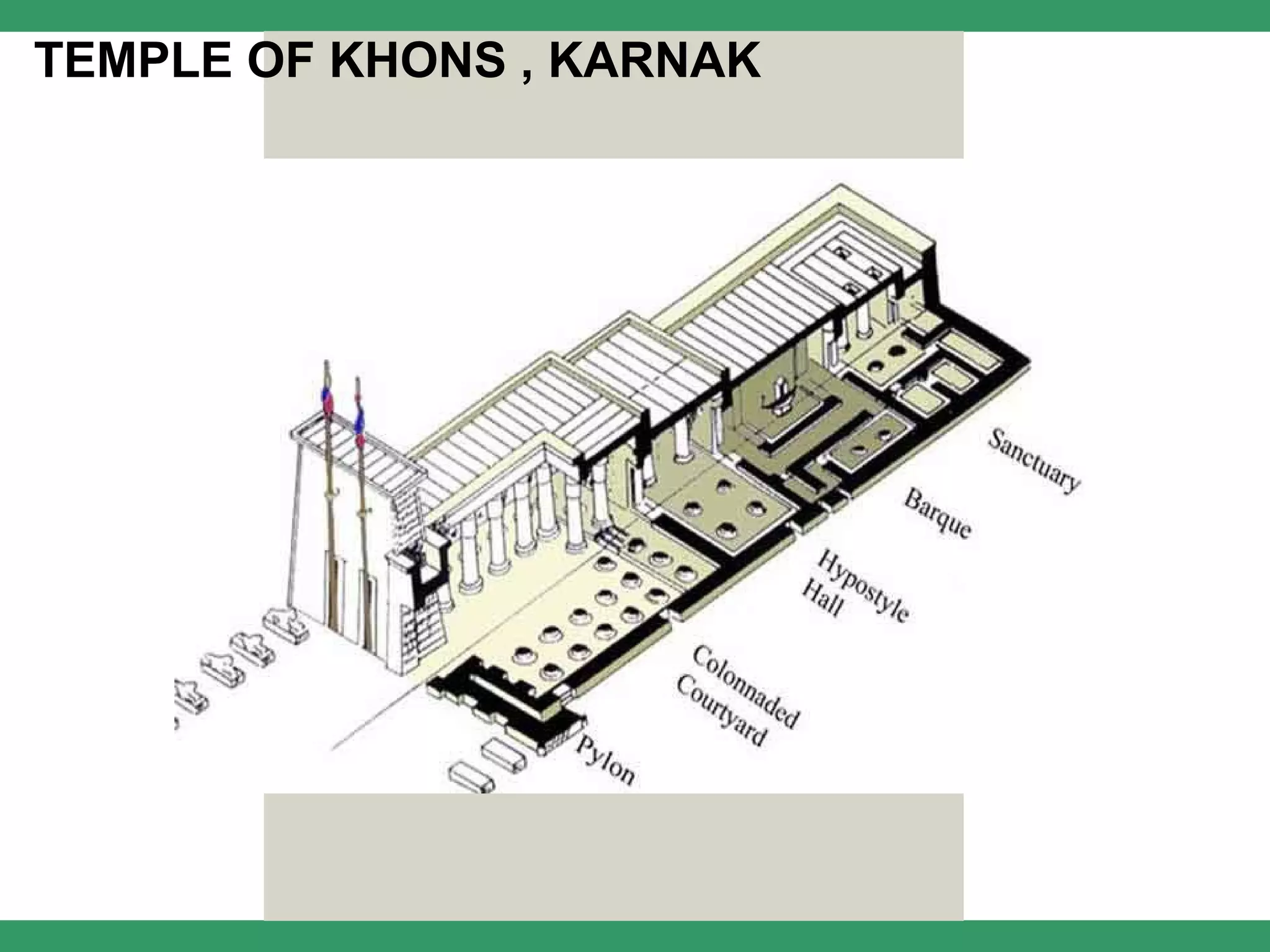 TEMPLE OF KHONS , KARNAK
 