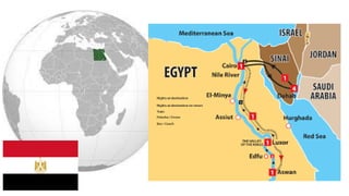 ………………………………………………………………………
…………………………………………………………………
 