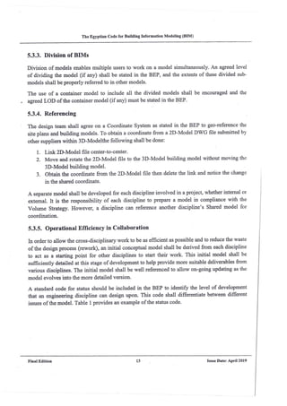 Egyptian bim code 2