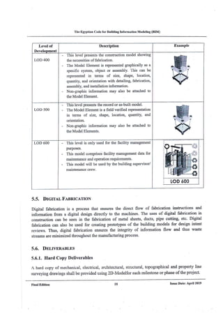 Egyptian bim code 2