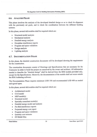 Egyptian bim code 2