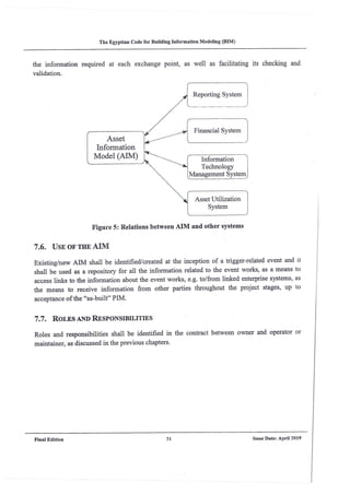 Egyptian bim code 2
