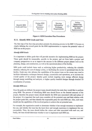 Egyptian bim code 2