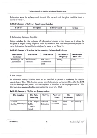 Egyptian bim code 2