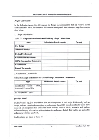 Egyptian bim code 2 | PDF
