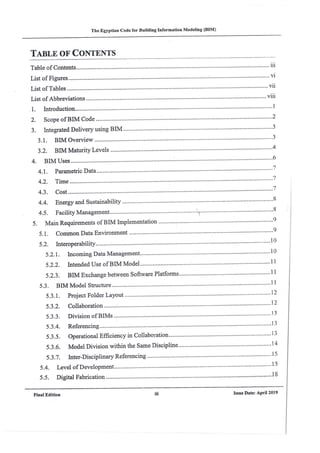 Egyptian bim code 2