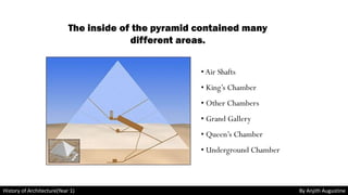 History of Architecture(Year 1) By Anjith Augustine
The inside of the pyramid contained many
different areas.
•Air Shafts
• King’s Chamber
• Other Chambers
• Grand Gallery
• Queen’s Chamber
• Underground Chamber
 