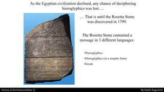 As the Egyptian civilization declined, any chance of deciphering
hieroglyphics was lost….
… That is until the Rosetta Stone
was discovered in 1799.
The Rosetta Stone contained a
message in 3 different languages:
•Hieroglyphics
•Hieroglyphics (in a simpler form)
•Greek
History of Architecture(Year 1) By Anjith Augustine
 