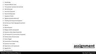 History of Architecture(Year 1) By Anjith Augustine
assignment
1. Stonehenge
2. Pharoah-different rulers
3. Time periods-3 periods (rise and end)
4. Nile-fertile land
5. Structure of pyramid
6. Pyramid of king zoser
7. Pyramid of khufu
8. Egyptian pyramid settlement
9. Flooding and measurement systems
10. Architecture, Food, language & inventions
11. Sphinx
12. Mummification
13. Religion, beliefs and pyramid
14. Evolution of the shape of pyramids
15. Lift mechanism in construction of pyramid
16. General steps of construction
17. Gods of Egypt
18. Construction of Stonehenge
19. Common mans tomb
20. Experiment on lift mechanism
21. Egyptian Art
22. social hierarchy
 