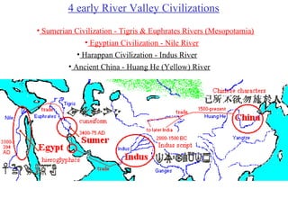 4 early River Valley Civilizations
• Sumerian Civilization - Tigris & Euphrates Rivers (Mesopotamia)
• Egyptian Civilization - Nile River
• Harappan Civilization - Indus River
• Ancient China - Huang He (Yellow) River
 