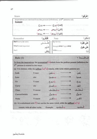Know ,
r *
Imperativesarederivedfrom the present(infinitives) of2"*personsonly
l5mnQk: ?
Remember ijifiil Note ^i
.
.
Dm3worry (be sure)
4
What's most important
fÃ‡-
Don't
us^
B
ytheway
g
J
^
Straight-
Y 1right away
Win.
.
.
.
.
-
~ihyfe
Cd
 