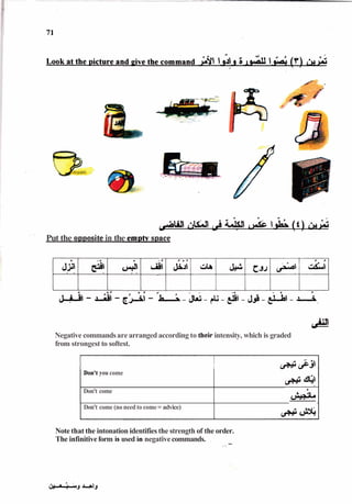 Put the o~oosite
in the ern~tv
soace
Negative commandsarearranged according to theirintensity, which is graded
from strongest to softest.
Don't youcome
Don't come
Note that the intonation identifies the strength of the order.
The infinitiveform i
sused i
n negativecommands. . .
,..,-
Don't come (no needto come=advice)
-
-
&&
 
