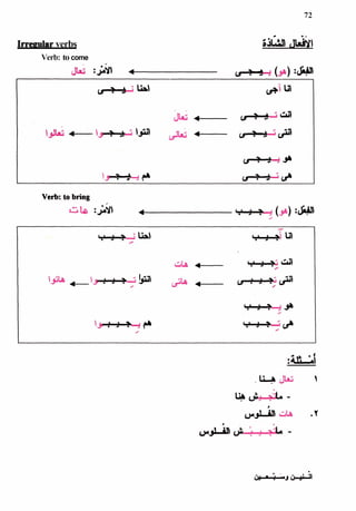 Irredar verbs
Verb: to come
 