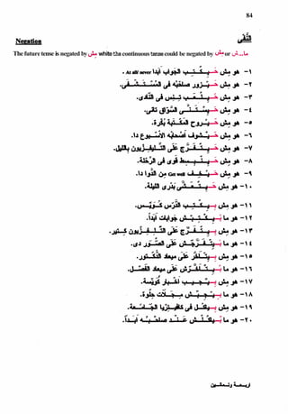 Nepation (^1

Thefuturetense is negated by whitethecontinuoustensecould be negated by or &...L
 