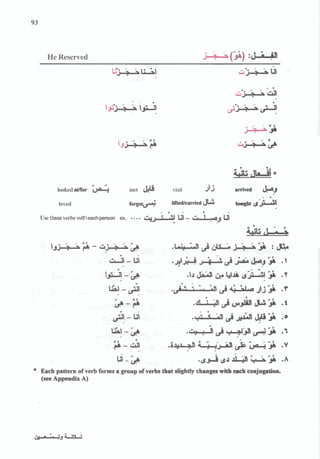 He Reserved -A(3)
: d a f t
looked attfor -
& met J@ visit 32
loved forgot& liftedtorried-
Â *
*
Usetheseverbswitheachperson ex. L ~ J ~ G - & & & ~ u
. *
 