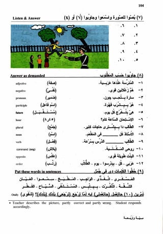 adjective
negative
pronoun
participle
future
hour
plural
noun
verb
command (neg)
opposite
order
Teacher describes the picture, partly correct and partly wrong. Student responds
accordingly.
 