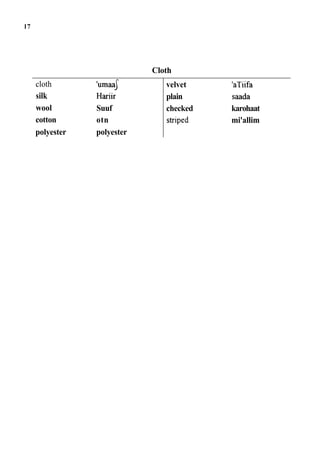 Cloth
cloth 'umaas
silk Hariir
wool Suuf
cotton otn
polyester polyester
velvet aTiifa
plain saada
checked karohaat
stnped mi'allim
 