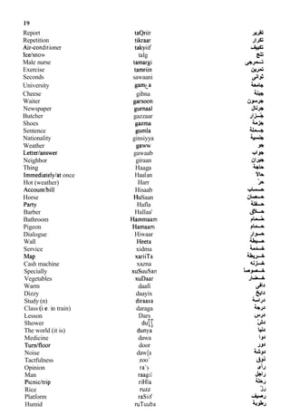 Report
Repetition
Air-conditioner
Icelsnow
Male nurse
Exercise
Seconds
University
Cheese
Waiter
Newspaper
Butcher
Shoes
Sentence
Nationality
Weather
Letterlanswer
Neighbor
Thing
Immediatelylat once
Hot (weather)
Accounthill
Horse
Party
Barber
Bathroom
Pigeon
Dialogue
Wall
Service
Map
Cash machine
Specially
Vegetables
Warm
Dizzy
Study (n)
Class (i.e.in train)
Lesson
Shower
The world (it is)
Medicine
Turdfloor
Noise
Tactfulness
Opinion
Man
Picnicltrip
Rice
Platform
Humid
tikraar
takyiif
talg
tamargi
sawaani
gibna
garsoon
gurnaal
gazzaar
gazma
ginsiyya
ga
-
gawaab
giraan
Haaga
Haalan
Harr
Hisaab
HuSaan
Hafla
Hallaa'
Hammaam
Hamaam
Hiwaar
Heeta
xidma
xariiTa
xazna
xuSuuSan
xuDaar
daafi
daayix
diraasa
daraga
Dars
d"S s
dawa
door
daw[a
zoo
ray
raagil
rHIa
 