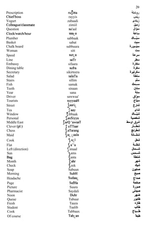 Prescription
Chieflboss
Yogurt
Colleaguelclassmate
Question
Clock/watch/hour
Plumber
Basket
Chalk board
Woman
Speed
Line
Embassy
Dining table
Secretary
Salad
Stairs
Fish
Teeth
Year
Driver
Tourists
Street
Tea
Window
Personal
Middle East
Clever (pi.)
Chess
Maid
Cook
Flat
Left (direction)
Sun
Bag
Month
Check
Soap
Morning
Headache
Page
Picture
Pharmacist
Noon
Queue
Fresh
Student
Cook
Of course
ruritta
rayyis
zabaadi
zimiil
su'aal
saaca
sabbaak
sabat
subbuura
sitt
surca
saTr
sifaara
sufra
sikirteera
salaTa
sillim
samak
sinaan
sana
sawwaa'
suyyaaH
Jsari;_
Jsay
ibbaak
a"a
imaal
 ams
4
Santa
^
5eek
Sabuun
SubH
Sudaat
SafHa
Suura
Saydali
Duhr
Tabuur
Taaza
Taalib
Tabbaax
Tabtan
 
