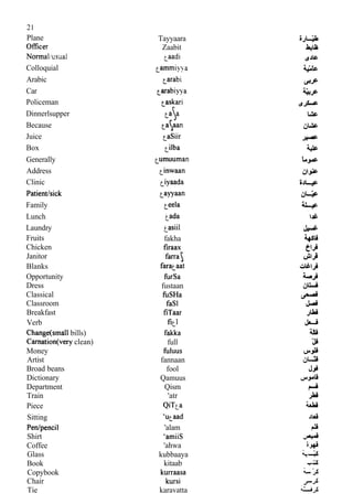 21
Plane
Officer
Normal~usual
Colloquial
Arabic
Car
Policeman
Dinnerlsupper
Because
Juice
Box
Generally
Address
Clinic
Patientlsick
Family
Lunch
Laundry
Fruits
Chicken
Janitor
Blanks
Opportunity
Dress
Classical
Classroom
Breakfast
Verb
Change(smal1bills)
Camation(very clean)
Money
Artist
Broad beans
Dictionary
Department
Train
Piece
Sitting
Penlpencil
Shirt
Coffee
Glass
Book
Copybook
Chair
Tie
Tayyaara
Zaabit
kasiil
fakha
firaax
farra
farakaat
furSa
fustaan
foSHa
faS1
fiTaar
fakka
full
fuluus
fannaan
fool
Qamuus
Qism
'atr
QiTta
'utaad
'alam
'amiis
'ahwa
kubbaaya
kitaab
kurraasa
kursi
karavatta
 