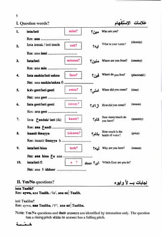 I. Question words?
Res: ana .........................
Inta ismak/ inti ismik What isyourname?
^
Res:ana ismi .........................
y* Whereareyonfiom?
Res: ana min .........................
Inti mida/iti h a 1 feen? 1 y.yi ~heredo
you live?
.........................
R
e
s
:ana saakinlsaknafi
emta?
lob gect/iti geeti ?& Whendidyoucome?
R
e
s
:ana get .........................
t )j
)HOWdidYOU C O ~ ?
Res: ana geet .........................
bit! @ndak/inti (
i
k
) F
I
Res:ana tandi .........................
izaazit ilmayya t lam?
Howmuchisthe
1 ^(^ battle ofwater?
Res:izaazit ilmayya b .........................
intaliinti him pq
R
e
s
:ana hina Pa aan .........................
I
Ã
‘
Ã
‘
Ã
‘
Ã
‘
into/intifi 1, a ? 1 door yrf Whichfloorareyouin?
R
e
s
:ana f- iddwr .........................
1
1
. YesNoquestions? t
s
l
~
9 .
-
^
l
a
.
 *
inta Taalib?
Res: aywa, anaTaalib. / la9
, ma 111)T d b .
inti T d b a ?
Ra:aywa, a m TaaIiba. / I*', am mi^~aaliba.
N0k Y M oquestionsand theiranswersare identified by intonation only. Thequestion
hasa risingpitch w
h
i
t
eits answerhasa falling pitch.
- * .
 