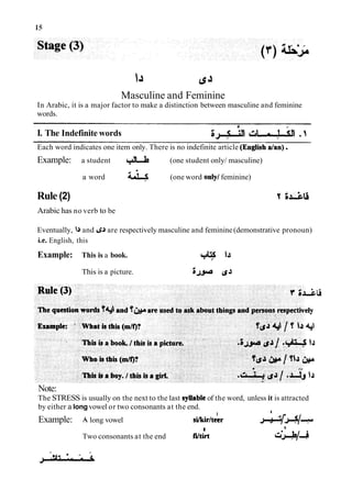 Masculine and Feminine
In Arabic, it is a major factor to make a distinction between masculine and feminine
words.
I. The Indefinite words
-- --
Each word indicates one item only. There is no indefinite article ( ~ n & i h
dan).
Example: a student (one student only/ masculine)
a word & (one word only1feminine)
Rule (2) t SAJ^A
Arabic has no verb to be
Eventually, a and & are respectively masculine and feminine(demonstrative pronoun)
i.e. English, this
Example: This is a book.
This is a picture.
Note:
The STRESS is usually on the next to the last syllableof the word, unless it is attracted
by either a longvowel or two consonants at the end.
I
Example: A long vowel si/kir/teer
I
Two consonants at the end fdtirt
 
