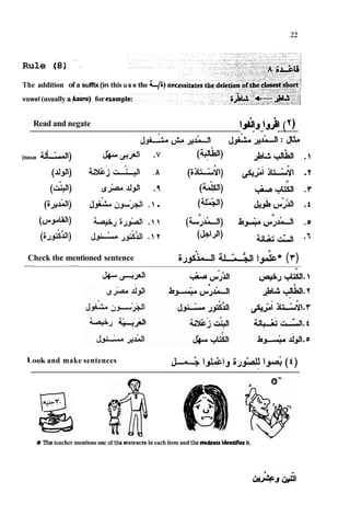 ...
Rule ( 8 ) . . .
The addition of a suffix(in this u s e the <Ã‘/Ãnet
. . . . ~
vowel (usually aA<wo) forexampl
Read and negate b$J 134
(y)
(issue -
1 &&A * V (+$4 . I
(u)-jL&J . A (sJL^~MJ~) y&i~-iij ~ i 
.T
(4)
9
^wAa^J1 - 4 (^a) ++un .Y
(i&) JjÃ‡ &.ia~ . 1 . (U) J&&^ .Ã
(u.^.~) uJ;&
.  I (&d)
&&id .@
(i&Jl) &
- &A . I 7 (J^) && a .
Check the mentioned sentence
- -
sJ&-fl i
G
f
l
I&*
( )
Â¥
A--4 &a *>l 4
)
^La. 
I,oak and make sentences w bwjÃ̂
J b 4( q
w
Â¥Theteacher mentions one ofthe mteaces in each item andthe studentsidentifk it.
 