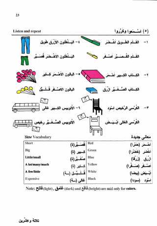 Listen and repeat 1 ~ 3 ~
( 0 )
New Vocabulary
Short
(*)a
Red
Big
Little/small
Green
Blue
Yellow
White
Black
(S) ^
(L)
(
>
&
Expensive
Note: ~9
(light),&& (dark) and fi&*(bright)aresaid onlyfor coion.
 