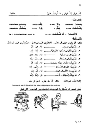 Drills
t o s p W a +
a
]
to read
^ ^
t o
/^
towork '
J
u
0
Uue allthew verb8 with each person ex:
Note that the 4 is the variable that alwayschangesaccordingto person.
 