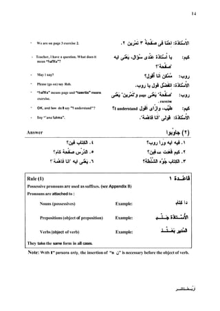 - We are on page 3 exercise
- Teacher, I have a question. What does it
mean "SafHaW?
- May I say?
- Please (go on) saj Rob.
- "SafHaW means page and "tamriin"means
exercise.
- OK, and bow do I say "1 understand"?
- Say "'ana fahma".
Answer
Rule (1)
Possessive pronouns are used assuffixes. (see Appendix B)
Pronounsare attached to:
Nouns (possessives) Example: Â¥A^
+ a
t -+ *&,
Prepositions (object of preposition) Example:
Verbs (object of verb) Example: &dn
They take the same form in all cases.
Note: W ith I" persons only, the insertion of "n d"is necessary before the object of verb.
 