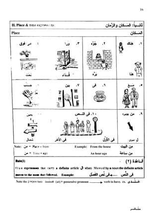 1Place
roll
I
Note: & - Place = from
& - Time = ago
Example: From the house
An hour ago
1-21 " (T) S
k
u
f l u e eiprosen All carq a defmite article $ when Mowed by anoun the defiite artkk
Note the prepoiltwo ' '- (at) + possessive pronoun -
+ verb to have. ex. <
J
.
 