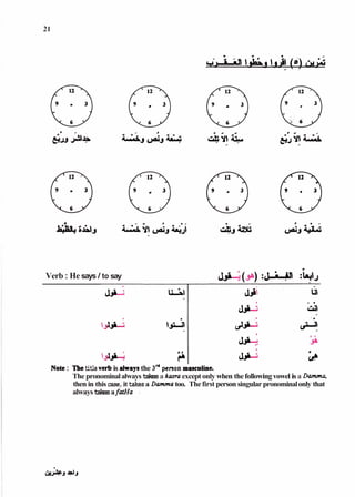 Verb:He says / to say
~ o t e
: hetitle verbis alwaysthe 3" penoii&mime
The pronominalalwaystakesa kasraexceptonly when thefollowingvowel isa Dmuna,
then in thiscase,ittakesa Damma too. Thefirst personsingularpronominalonly that
alwaystakesafatHa '
 