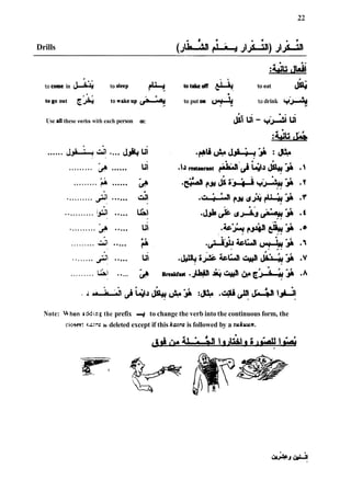 Drills
f
to c m c in J
* to sleep
Use d
lthese verbs with each person ex:
tot*oB t^ to eat
.
to put on
J- -Ã
to drink (^JJÃ‘
^"
Note: hen iddmg the prefix + to change the verb intothe continuous form, the
clow: usra is deleted except if this kasm is followed by a sukuun.
 