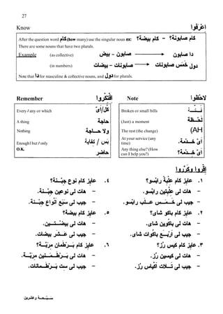 27
Know
After the question word pu(how many) use the singular noun ex: ?& - Y&L
p
u
There are some nouns that have two plurals.
Example (as collective) &-(Â¥iu~---- &&41.1
(in numbers) &G+$
- d
i
s
h - JJJ
1 Note that bfor masculine & collective nouns, and for plurals.
Remember
-
Every 1any or which
A thing *
Nothing
Enough1but I only '^/&
O.K.
u
-
a
h
Note J^
* .
Broken or small bills <Â¥
(Just) a moment
The rest (the change) (AH
At your service (any
time)
Any thing else? (How
can I help you?) ?<Au 'lt
 
