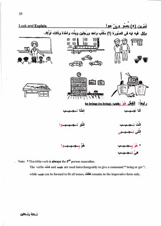Lookand Exohin k^&km#
-*Ãˆ &u&l
- '
. Note: *The tittle verb isalwaysthe 3d person masculine.
The verbs <-AAand <f4^ are used interchangeably to givea command "bringor get ",
while fc?^can beformed tofit all tenses, <-^Aremains in the imperativeform only.
 