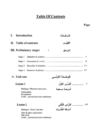 Table Of Contents
Page
I. Introduction L
+
&

II. Table of contents +a
111. Preliminary stages I JÃˆ
Stage 1 Alphabets & numbers ......................................................... 1
Stage 2 Consonants & vwels ......................................................... V
Stage 3 Masculine & feminine ........................................................1 1
Stage 4 Sentences & phrases .........................................................
1V
IV. Unit one
Lesson 1
f
Dialogue: Pleased to meet you. 5 6 &A
Nationalities
Occupations
Verbs: present /present continuous
Lesson 2
Dialogue: Sorry I am late.
Time & place expressions
The clock
Verbs: present /present continuous
 