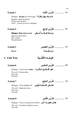 Lesson 3
Dialogue: Doyou have fresh eggs? %
j
& &
I
...d u
Singulars, duals & plurals
Plurals with numbers
Verbs: present /present continuous
Lesson 4
Adjectives and Colors
The weather
The participles
Lesson 5
Review
V. Unit Two
Lesson 6
Dialogue: I want to get a ticket
The verb:
Exercises
Proverbs
Lesson 7
Dialogue:
The verb:
Exercises
Proverbs
Lesson 8
Dialogue:
The verb:
Proverbs
Present tense
Clean theflat well
Imperative tense
e 0
I have a stomach ache doctor s
.
3 4 A
k
Continuous &future tense
 
