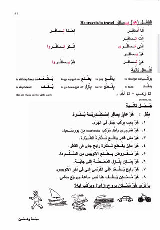 Usea
l
ltheseverbs w
i
t
h each
to go downlgetoff to cut e$J
. . totake
.
person. ex.
 