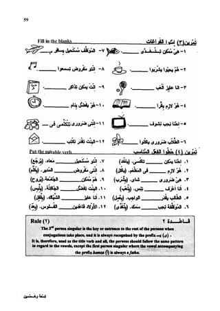 59
Fill in the blanks -&I(
Y
)
&
&
. ^
. /
Put the sui
-
, 'table verb i ^ - a ~ i a i & ^ ) ~ * &
 