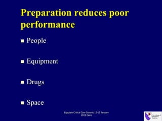 Preparation reduces poor
performance
 People
 Equipment
 Drugs
 Space
Egyptain Critical Care Summit 12-15 January
2015 Cairo
 