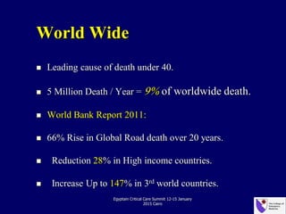 World Wide
 Leading cause of death under 40.
 5 Million Death / Year = 9% of worldwide death.
 World Bank Report 2011:
 66% Rise in Global Road death over 20 years.
 Reduction 28% in High income countries.
 Increase Up to 147% in 3rd world countries.
Egyptain Critical Care Summit 12-15 January
2015 Cairo
 