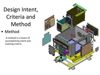 Integrating Sustainability Strategies in Design and Practice - ادماج ...