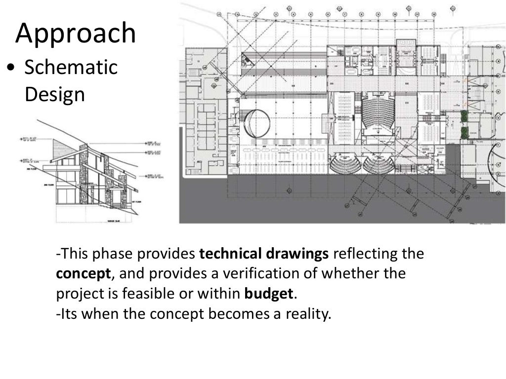 Design Intent, Criteria and Method