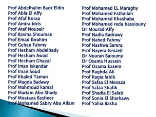Prof Abdelhalim Badr Eldin
Prof Abla El Alfy
Prof Afaf Koraa
Prof Amira Idris
Prof Atef Nouseir
Prof Basma Shouman
Prof Emad Ibrahim
Prof Gehan Fahmy
Prof Hesham Abdelhady
Prof Hesham Awad
Prof Hesham Ghazal
Prof Iman Iskandar
Prof Iman Soud
Prof Khaled Taman
Prof Magda Badawy
Prof Mahmoud kamal
Prof Mariam Abo Shady
Prof Moataza Basheer
Prof Mohamed Sabry Abo Allam
Prof Mohamed EL Maraghy
Prof Mohamed Fathallah
Prof Mohamed Khashaba
Prof Mohamed reda bassiouny
Dr Mourad Alfy
Prof Nadia Badrawy
Prof Nahed Fahmy
Prof Nashwa Samra
Prof Nayera Ismaeil
Dr Nouran Baioumy
Dr Osama Hussein
Prof Osama kasem
Prof Raghda Ali
Prof Ragia labib
Prof Safaa El Menaza
Prof Safaa Shafik
Prof Shadia El Salab
Prof Sonia El Sharkawy
Prof Yahia Basha
 
