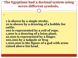 The Egyptians had a decimal system using seven different symbols. 1 is shown by a single stroke. 10 is shown by a drawing of a hobble for cattle. 100 is represented by a coil of rope. 1,000 is a drawing of a lotus plant. 10,000 is represented by a finger. 100,000 by a tadpole or frog 1,000,000 is the figure of a god with arms raised above his head. 