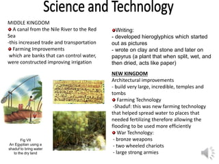 MIDDLE KINGDOM
A canal from the Nile River to the Red
Sea
-this increased trade and transportation
Farming Improvements
which are banks that can control water,
were constructed improving irrigation
Writing:
- developed hieroglyphics which started
out as pictures
- wrote on clay and stone and later on
papyrus (a plant that when split, wet, and
then dried, acts like paper)
Fig VII
An Egyptian using a
shaduf to bring water
to the dry land
NEW KINGDOM
Architectural improvements
- build very large, incredible, temples and
tombs
Farming Technology
-Shaduf: this was new farming technology
that helped spread water to places that
needed fertilizing therefore allowing the
flooding to be used more efficiently
War Technology:
- bronze weapons
- two wheeled chariots
- large strong armies
 