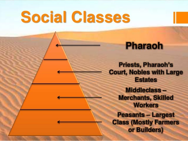 Daily Life Social Structure Exploring Ancient Egypt PPT Daily Life