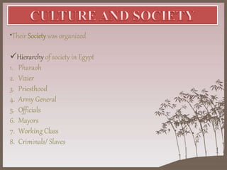 *Their Society was organized
Hierarchy of society in Egypt
1. Pharaoh
2. Vizier
3. Priesthood
4. Army General
5. Officials
6. Mayors
7. Working Class
8. Criminals/ Slaves
 