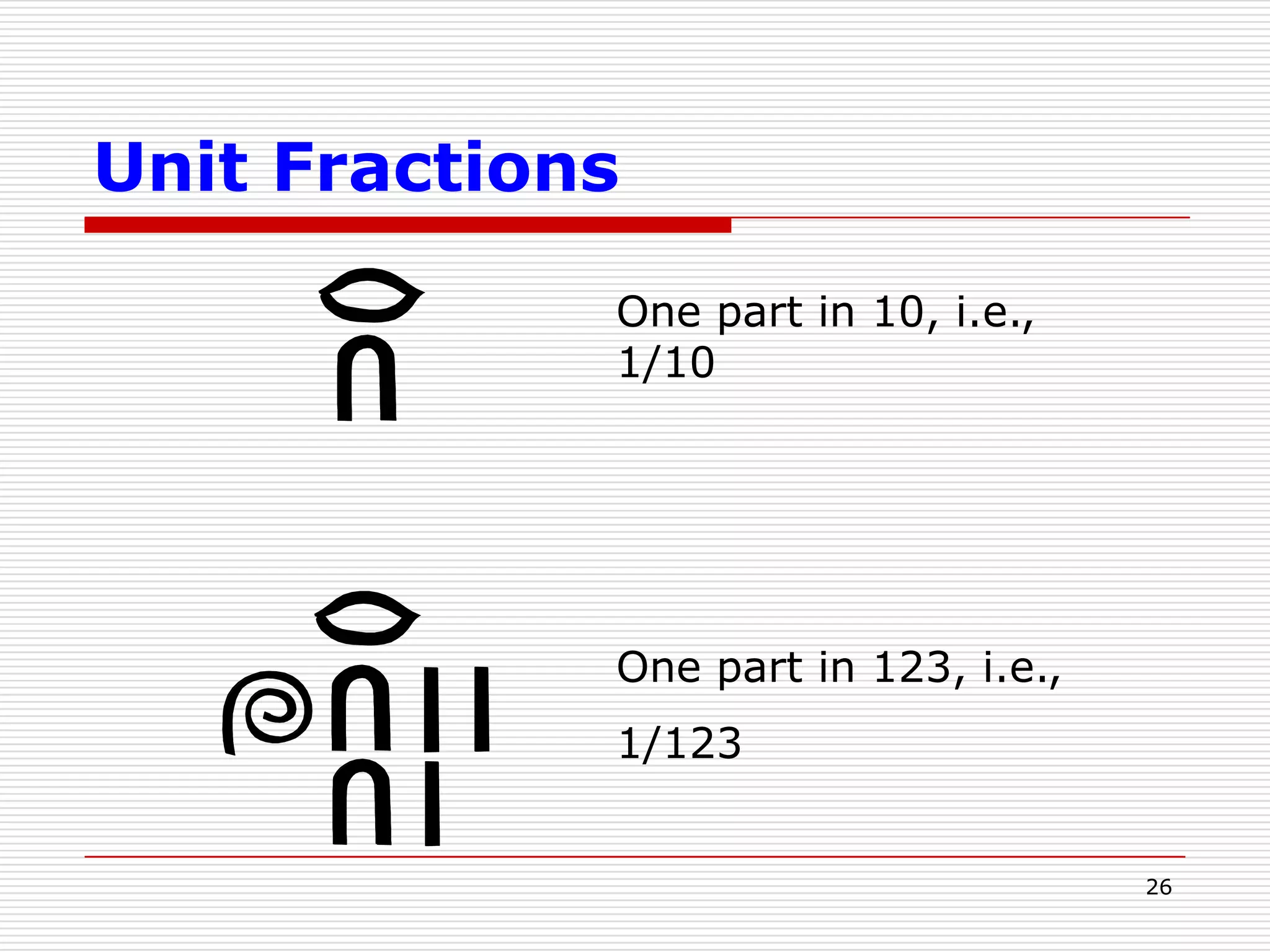 23Principles of Egyptian MultiplicationApply distribution law:a x (b + c) = (a x b) + (a x c)Example: