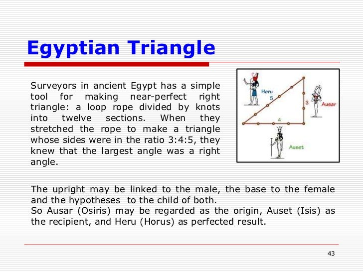 Egyptian mathematics